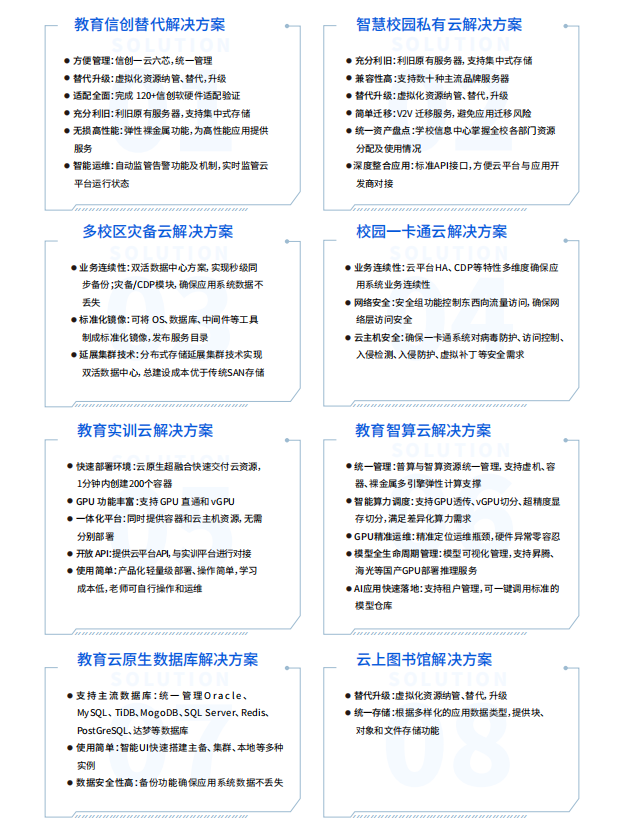 教育云平台解决方案白皮书