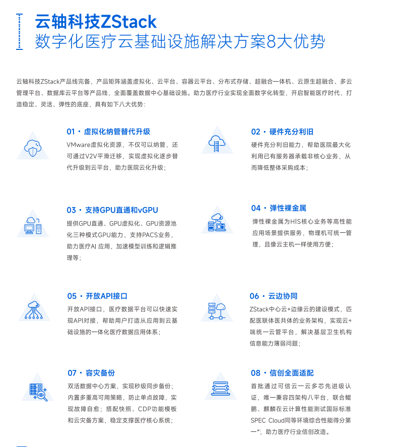 数字化医疗云基础设施解决方案白皮书