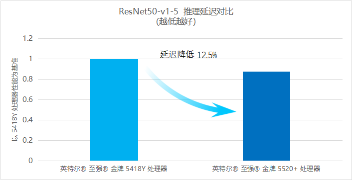 Intel-2.png